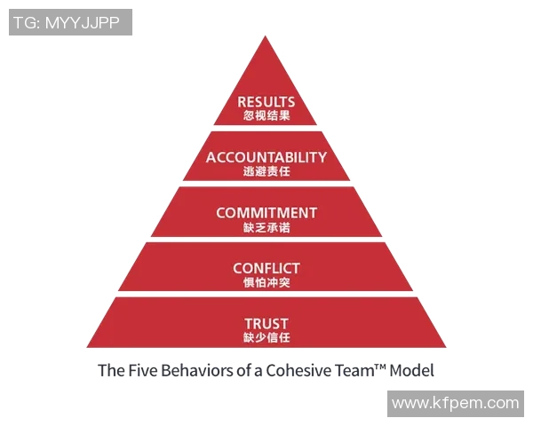 北京足球队团队协作的成功之道与战术分析探讨