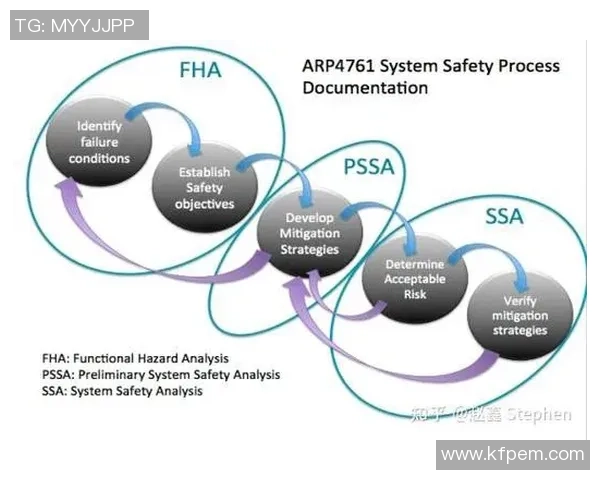 足球明星选拔测试项目全面解析与评估方法探讨